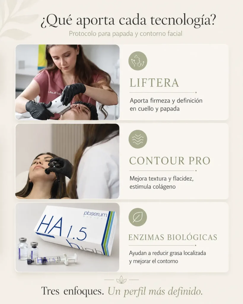 Tratamiento para eliminar la papada en Bogotá - Clínica estética Praesenti